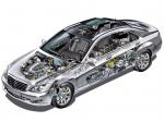 Mercedes-Benz S500 2005 года